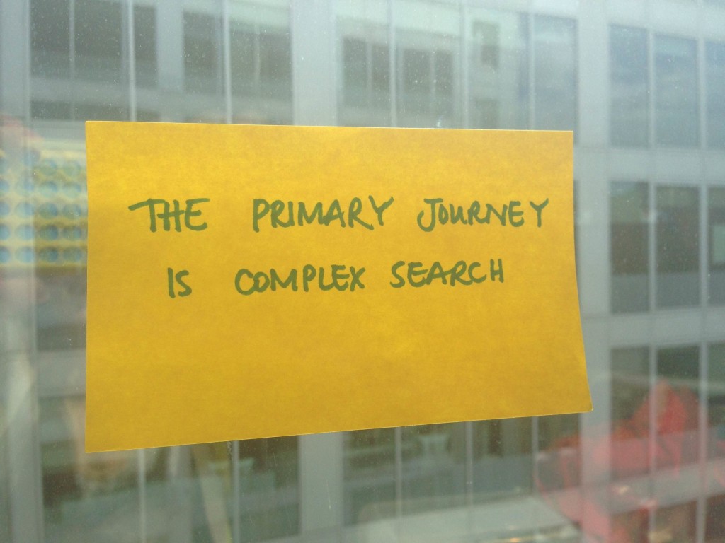 The primary journey is complex search